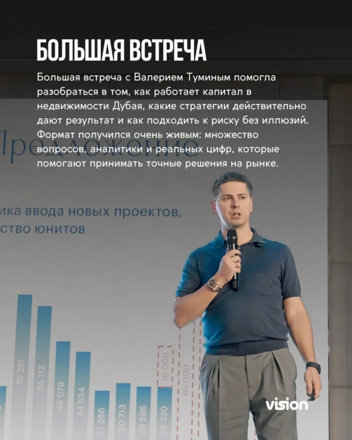 Портретное промо-изображение со встречей о капитале в недвижимости Дубая и инвестиционных стратегиях